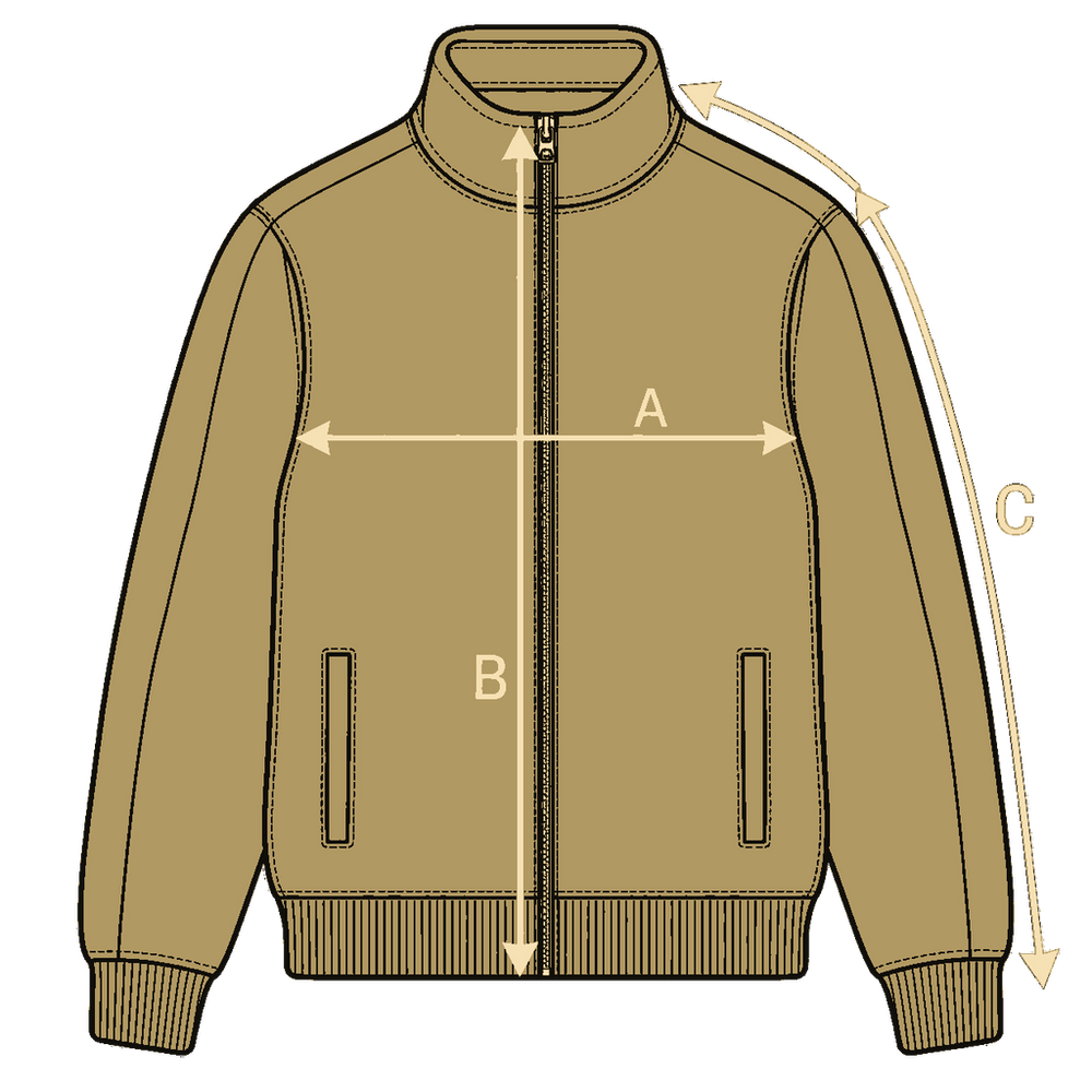 HW 2026 – Herren Sherpa Jacke